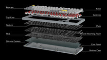 Load image into Gallery viewer, Keychron Q5 Aluminum Mechanical Keyboard Knob RGB QMK HotSwap 99-keys 95% ANSI Layout