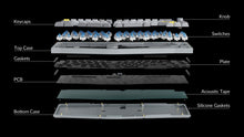 Load image into Gallery viewer, Keychron Q8 Aluminum Mechanical Keyboard Knob RGB QMK HotSwap 68-keys 65% Alice ANSI Layout