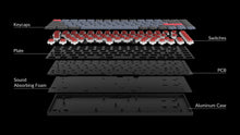Load image into Gallery viewer, Keychron S1 RGB QMK Mechanical Keyboard HotSwap 84-keys 75% ANSI Layout
