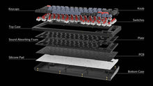 Load image into Gallery viewer, Keychron V1 Knob RGB QMK Mechanical Keyboard HotSwap 81-keys 75% ANSI Layout