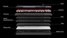 Load image into Gallery viewer, Keychron V3 Knob RGB QMK Mechanical Keyboard HotSwap 88-keys 80% TKL ANSI Layout
