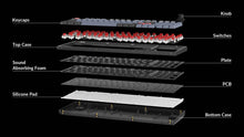 Load image into Gallery viewer, Keychron V5 Knob RGB QMK Mechanical Keyboard HotSwap 98-keys 96% ANSI Layout