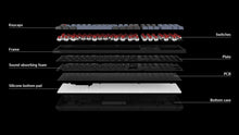 Load image into Gallery viewer, Keychron K10 Pro RGB HotSwap QMK/VIA Wireless Mechanical Keyboard 108-keys 100% ANSI Layout
