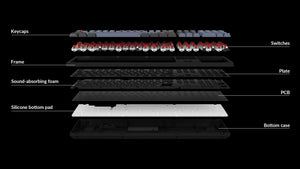 Keychron K10 Pro RGB HotSwap QMK/VIA Wireless Mechanical Keyboard 108-keys 100% ANSI Layout