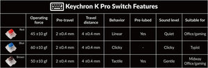 Keychron K6 Pro QMK Wireless Mechanical Keyboard RGB ALU HotSwap 68-keys 65% ANSI Layout